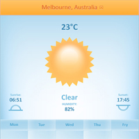 Create a Mobile Phone Weather App Interface – Tuts+ Premium Tutorial