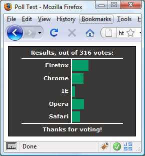 Jquery Poll Plugin
